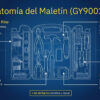 MALETÍN HERRAMIENTAS Good Year